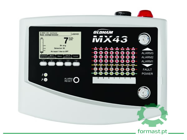 Central de deteção de gases MX 43 c/ certificação SIL1. Formast